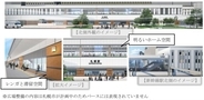 札幌駅36年ぶり大規模改修！ 新幹線駅や周辺再開発事業で生まれ変わる札幌駅エリア！ 歴代の駅舎もご紹介 （札幌市 JR北海道）