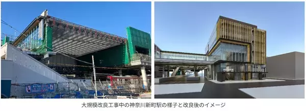 「京急 2026年度の設備投資･過去最高449億円！品川駅の地平化･2面4線化、羽田空港引上線新設、異例の2両編成1000形代替新造、防犯カメラなど」の画像
