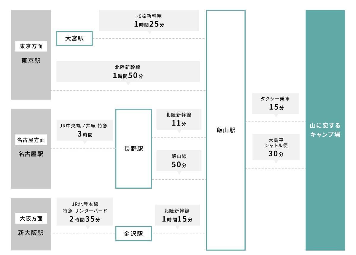 秋の長野に光の海が出現!? 北陸新幹線でサクッと行ける木島平「山に恋するイルミネーション」と美肌の湯でリフレッシュしませんか？（9/5～）