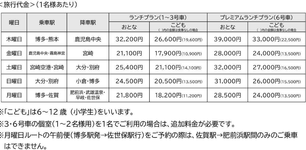 JR九州の観光列車「36ぷらす3」劇的リニューアル！新6号車 “1〜2名用グリーン個室”と曜日別 “プレミアムランチ”導入･ルートや価格など解説