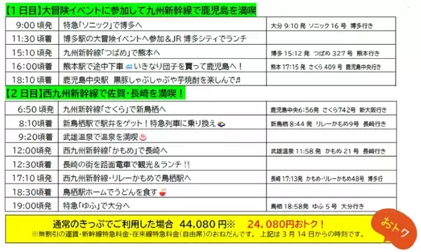 「九州新幹線15周年で2種類の「乗り放題きっぷ」発売！ コスパ最強の「運試しのガチャきっぷ」と「2日間乗り放題」を解説」の画像