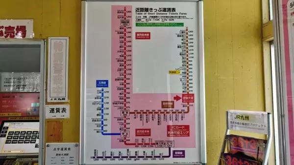 「電化駅の気動車【木造駅舎コレクション】099」の画像