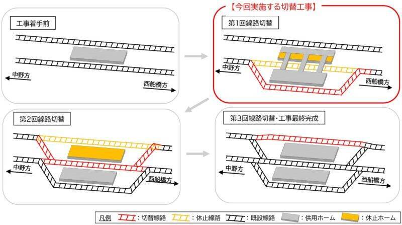 東京メトロ・東西線 5/11～5/12（土～日）は東陽町～西葛西駅間で終日運休！　JR総武線･京葉線、都営新宿線などへう回を