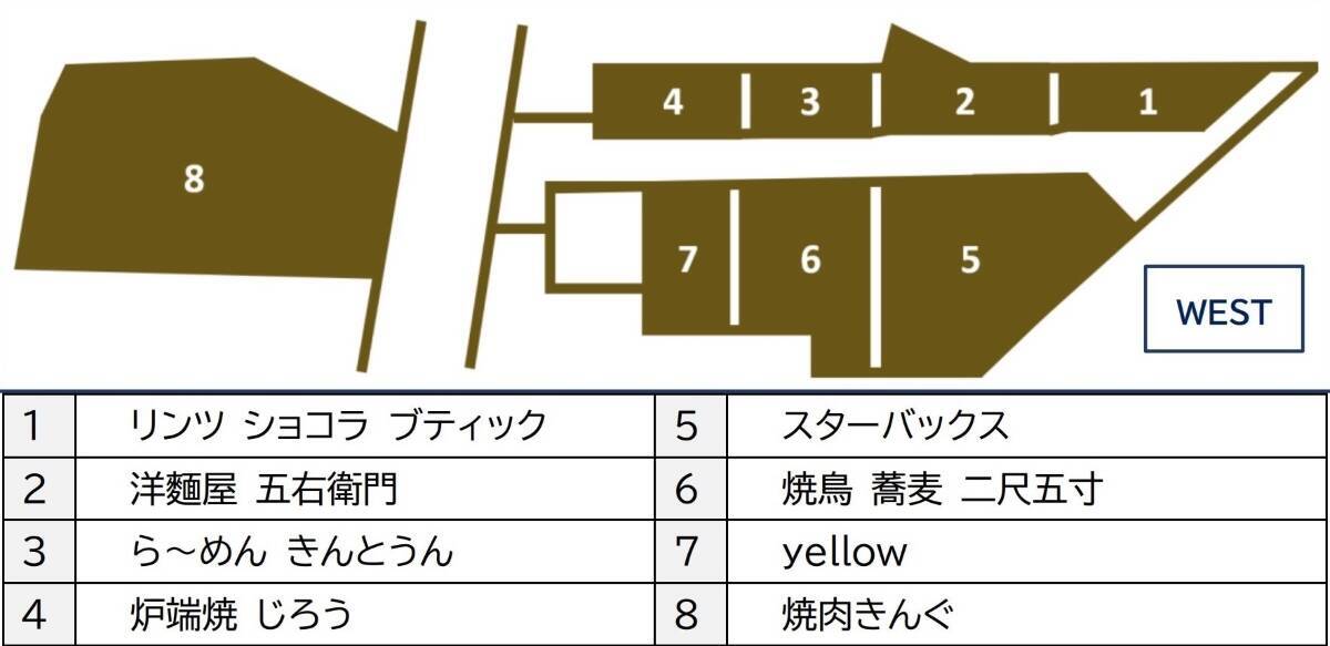 東京メトロ浦安駅高架下「マーヴ（M’av）浦安」WEST 6月30日グランドオープン！ スタバ・焼肉きんぐ等・西口全8テナントまとめ