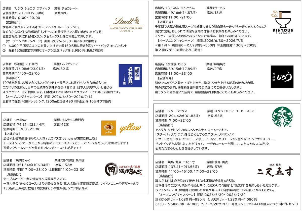 東京メトロ浦安駅高架下「マーヴ（M’av）浦安」WEST 6月30日グランドオープン！ スタバ・焼肉きんぐ等・西口全8テナントまとめ