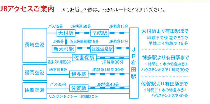 【2026年】第122回有田陶器市を完全攻略！ 臨時特急「みどり89号」新設で朝イチでも参戦しやすく！ アクセス情報とおすすめルートを解説
