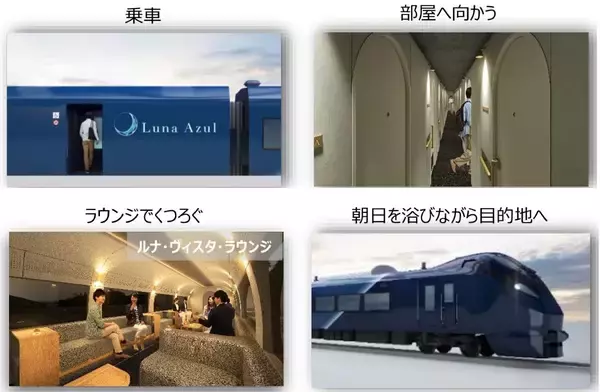 「令和のブルートレイン 新型 夜行特急「ルナ・アズール」 季節で違う運行ルートや豪華個室･料金など解説【JR東日本】2027年度デビュー」の画像