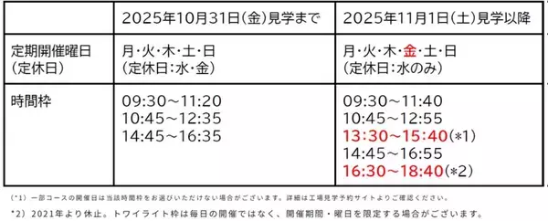 「大人気 JALの工場見学「JAL SKY MUSEUM」4年ぶりに予約枠の拡大などリニューアル！変更点や見どころ･アクセス･予約方法を解説」の画像