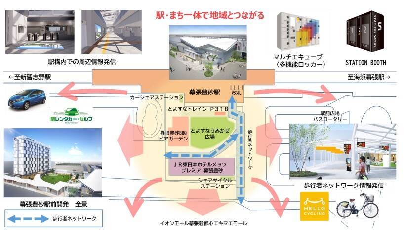 JR幕張豊砂駅前に鉄道ファン歓喜の「鉄道運転体験ハウス」が3月オープン　駅前が大きく変貌遂げる！（千葉県）