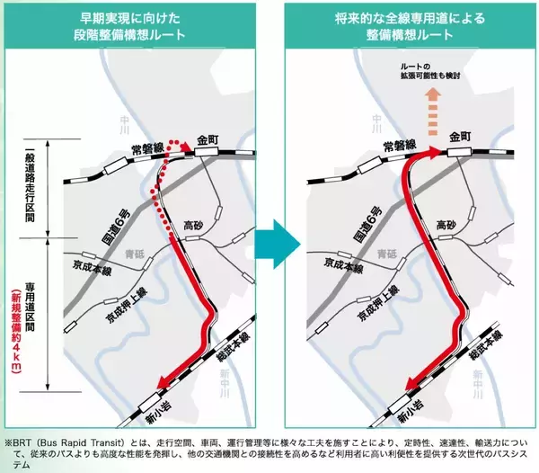 「どうなる？新金線〝南北移動の不便解消へ〟東京・葛飾区が新小岩〜金町を繋ぐ「新交通システム整備構想」BRTや自動運転も視野に」の画像
