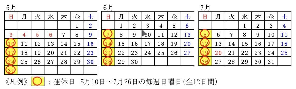 青函トンネル工事で日曜夜の新幹線が運休！その“ガチすぎる”理由とは？2026年5月～7月の運休対象日と夜間作業の内容まとめ