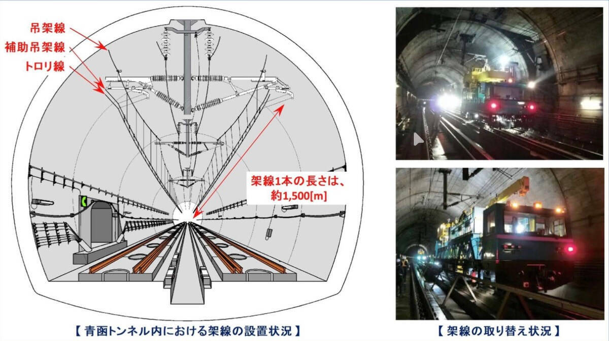 青函トンネル工事で日曜夜の新幹線が運休！その“ガチすぎる”理由とは？2026年5月～7月の運休対象日と夜間作業の内容まとめ
