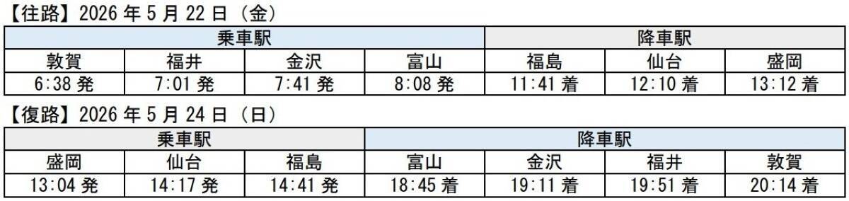 大宮乗り換え不要！東北～北陸が直通の「つながる北陸」号の厳選ツアー【まだ間に合うものも】びゅう･日本旅行の空き状況をレポート