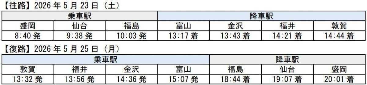 大宮乗り換え不要！東北～北陸が直通の「つながる北陸」号の厳選ツアー【まだ間に合うものも】びゅう･日本旅行の空き状況をレポート