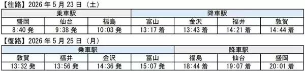 「大宮乗り換え不要！東北～北陸が直通の「つながる北陸」号の厳選ツアー【まだ間に合うものも】びゅう･日本旅行の空き状況をレポート」の画像