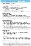 「【ひなたフェス2026】宮崎の宿難民へ！特急787系で一晩過ごせる夜間滞在型イベント「スワローおひさま」が救世主に？」の画像3