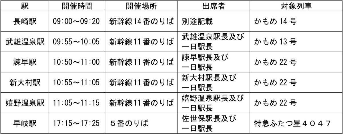 鍵は「4」にまつわるエピソード　西九州新幹線「かめも」＆特急ふたつ星4047の4周年を祝う、特別な出発式と一日駅長公募