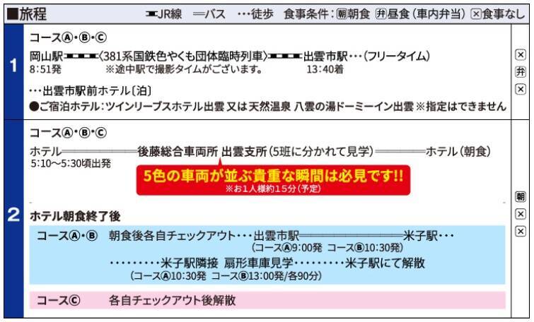 新型273系も登場！特急「やくも」全5色が並ぶ最初で最後の見学ツアー、いよいよ募集開始　抽選200名