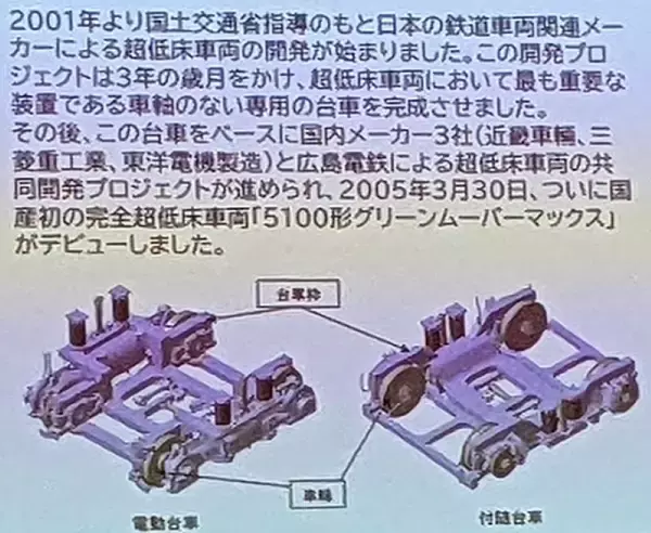 「広電は路面電車衰退の時代をどう乗り切り、令和の今もなぜ利用されるのか？  全線完乗で考えました（広島県広島市）【コラム】」の画像