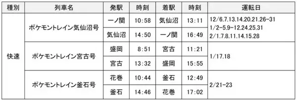 「冬休みは東北へ「ポケモントレイン」気仙沼号･宮古号･釜石号の運行日や予約方法を紹介！ピカチュウとお出かけしよう！」の画像