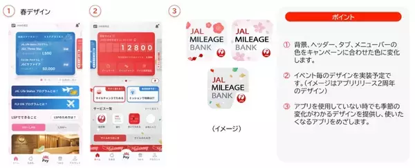 「JAL「JMBアプリ」が全面リニューアルで 最大10万マイル(パリ往復相当)が当たる！ JAL Pay機能搭載でさらに便利に」の画像