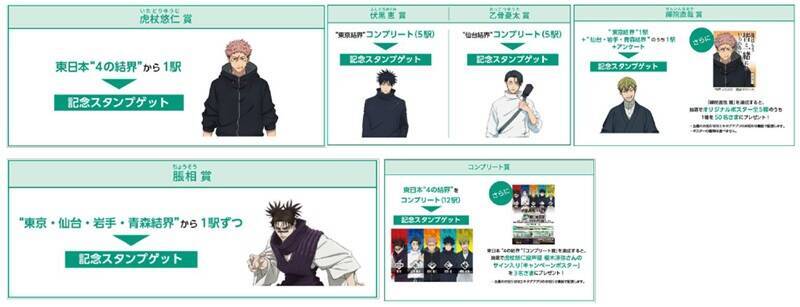 JR東「呪術廻戦」タイアップキャンペーンを実施！ E5系ラッピング新幹線を運行 限定ボイスコンテンツやエキタグスタンプラリーも（12/17～）