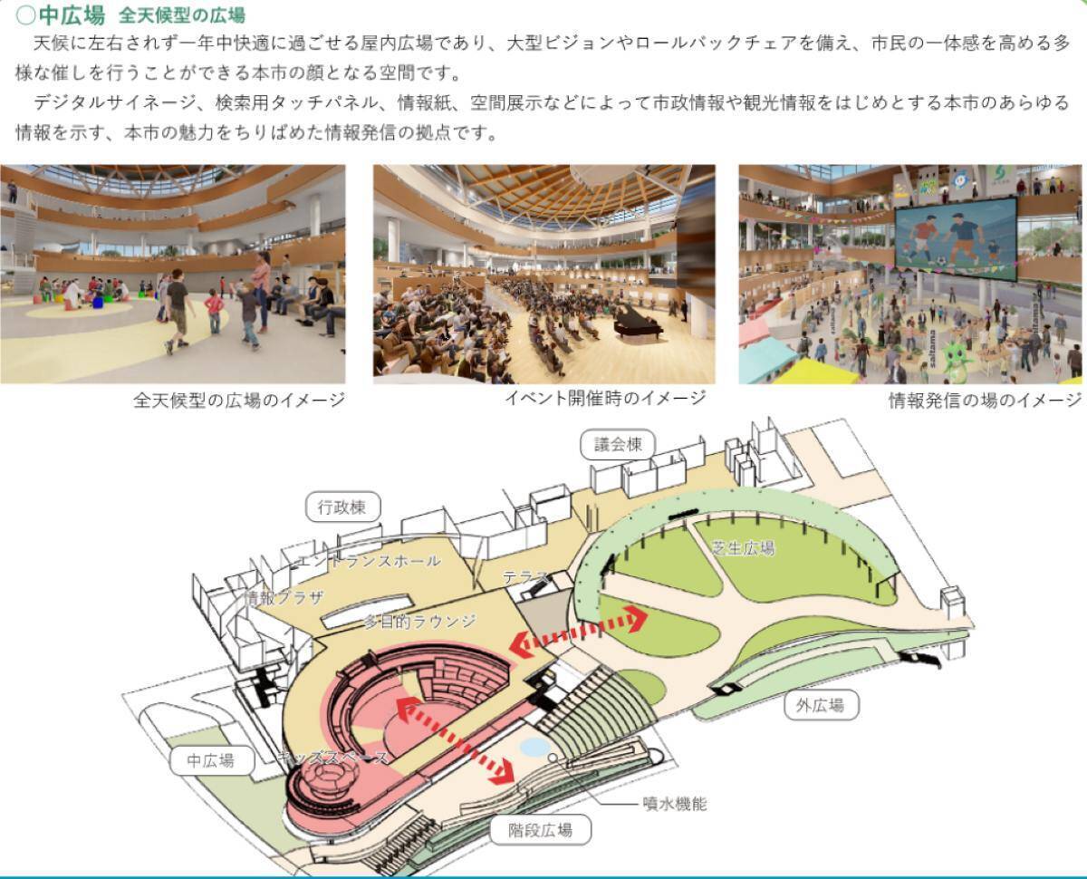 「さいたま市新庁舎」地上18階･展望施設･広場も！さいたま新都心へ移転で31年度供用開始、700億円規模の”基本設計(素案)”全貌とは