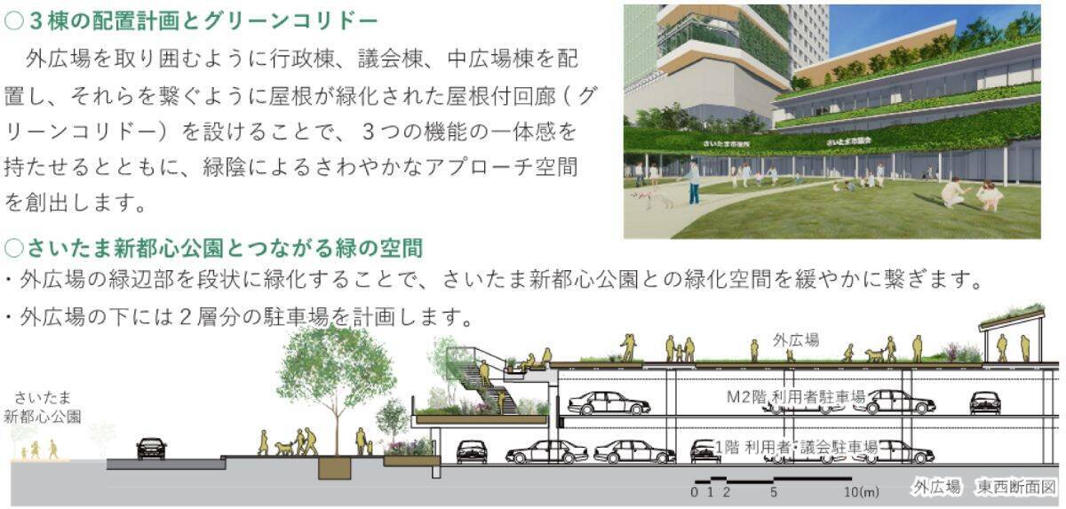 「さいたま市新庁舎」地上18階･展望施設･広場も！さいたま新都心へ移転で31年度供用開始、700億円規模の”基本設計(素案)”全貌とは