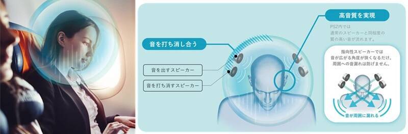 東海道新幹線の個室はいつから？ 2026年デビュー「完全個室」と2027年「半個室」の全貌、N700Sの進化を徹底解説（JR東海）