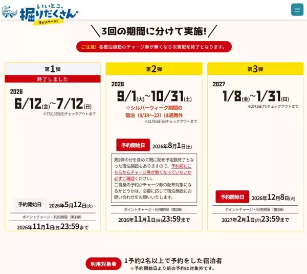 「福井なのにゴリゴリ関西弁？ 800年生きる人魚伝説、レトロ建築の町並み「小浜西組」、町屋カフェで非日常を！週末観光に最適な小浜の歩き方」の画像