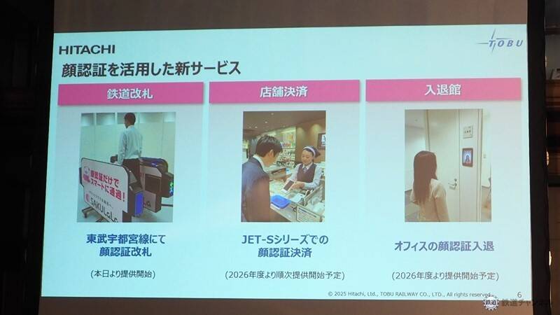 東武宇都宮線で「顔認証改札」スタート！26年春にはカメラ内蔵型の改札機も登場…生体認証サービス「SAKULaLa」の壮大なビジョンとは【コラム】