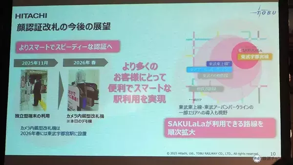 「東武宇都宮線で「顔認証改札」スタート！26年春にはカメラ内蔵型の改札機も登場…生体認証サービス「SAKULaLa」の壮大なビジョンとは【コラム】」の画像