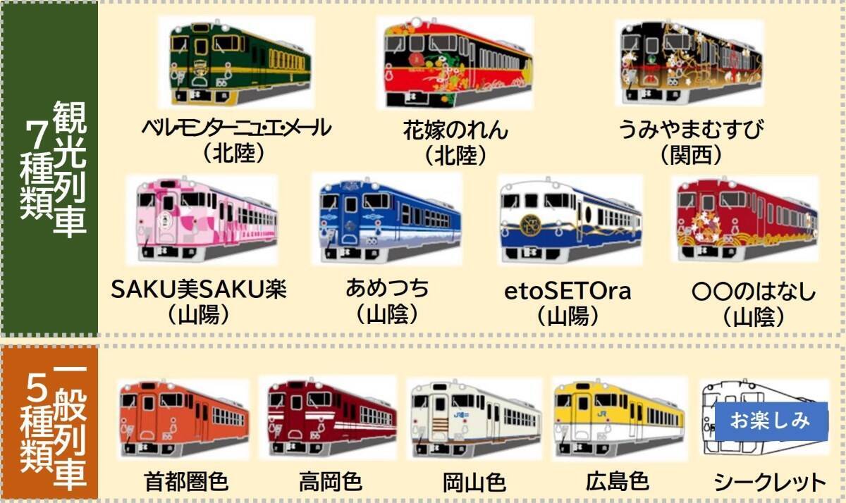 キハ40系50周年記念【JR西日本】全12種の観光列車･地域色ピンバッジを駅ナカ限定販売！カプセルトイや受注限定の額装コレクションも