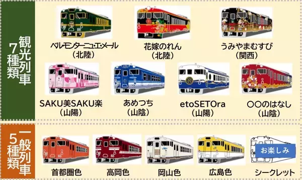「キハ40系50周年記念【JR西日本】全12種の観光列車･地域色ピンバッジを駅ナカ限定販売！カプセルトイや受注限定の額装コレクションも」の画像