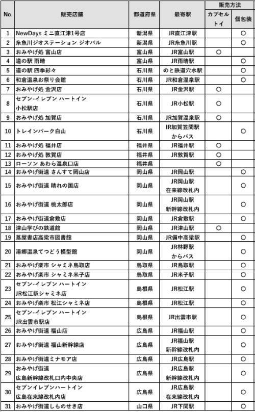 キハ40系50周年記念【JR西日本】全12種の観光列車･地域色ピンバッジを駅ナカ限定販売！カプセルトイや受注限定の額装コレクションも