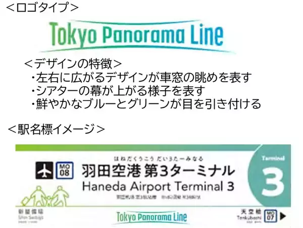「東京モノレールは「東京パノラマライン」に！開放的な車窓からの眺望をイメージした11月からの新愛称！現代アートコラボ車両なども実施」の画像
