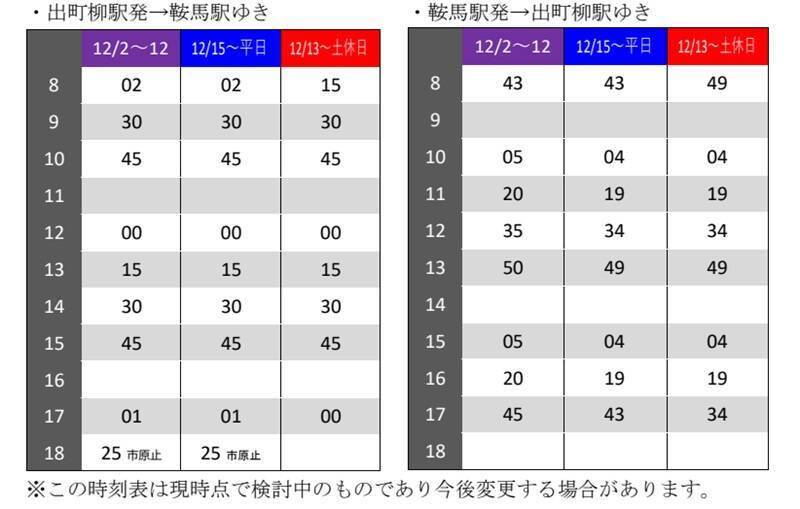 叡山電鉄の新観光車両「舞」が12月1日デビュー！ 気になる運行ダイヤは？ 出町柳駅で初列車の出発式や限定グッズの販売も