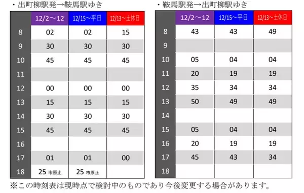 「叡山電鉄の新観光車両「舞」が12月1日デビュー！ 気になる運行ダイヤは？ 出町柳駅で初列車の出発式や限定グッズの販売も」の画像