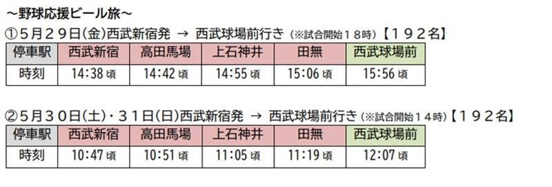 西武鉄道「ビール特急2026」運行！ 10000系レッドアローが“走るビアガーデン”に！ 辻発彦氏ら出演の野球応援列車も登場 予約方法・価格まとめ