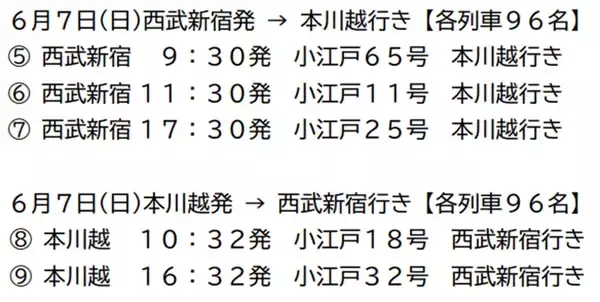 「西武鉄道「ビール特急2026」運行！ 10000系レッドアローが“走るビアガーデン”に！ 辻発彦氏ら出演の野球応援列車も登場 予約方法・価格まとめ」の画像