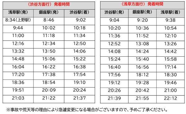 2024年GW、東京メトロ銀座線「特別仕様車」がさらにレトロな姿で走る　5/3～5/6の4日間限定イベント