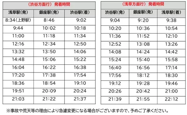「2024年GW、東京メトロ銀座線「特別仕様車」がさらにレトロな姿で走る　5/3～5/6の4日間限定イベント」の画像