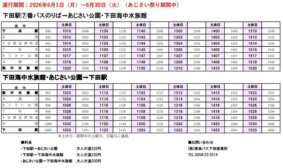 まさかのダジャレ企画!? 下田海中水族館『鯵祭』で餌やり体験。下田公園あじさい祭とWで攻略するためのアクセス＆臨時特急まとめ（6/1～開催）