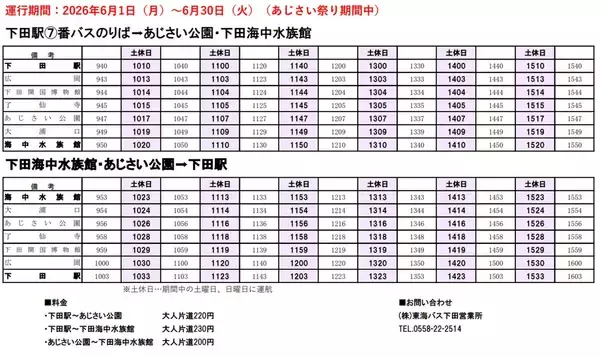 「まさかのダジャレ!? 下田公園300万輪の絶景と下田海中水族館「鯵祭（あじさい）」をWで楽しむ！アクセスや臨時特急ダイヤ（6/1～）伊豆」の画像
