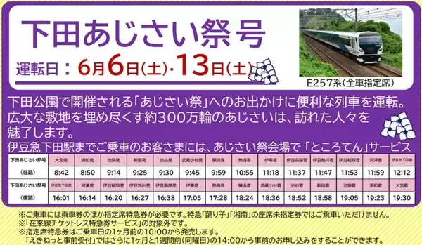 「まさかのダジャレ企画!? 下田海中水族館『鯵祭』で餌やり体験。下田公園あじさい祭とWで攻略するためのアクセス＆臨時特急まとめ（6/1～開催）」の画像