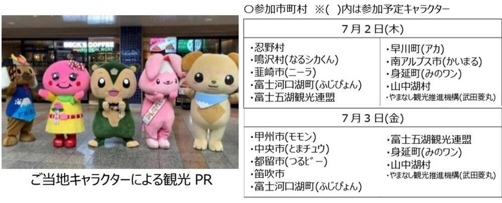 【八王子駅イベント】特急かいじが“幻のとうもろこし”を朝採れ輸送！「やまなしフェア2026」7/2から開催　産直市やリニアジオラマ展示も