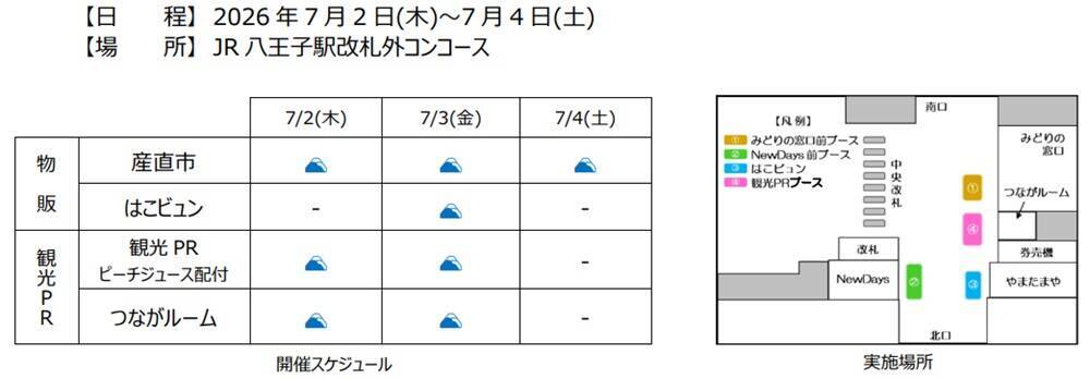 【八王子駅イベント】特急かいじが“幻のとうもろこし”を朝採れ輸送！「やまなしフェア2026」7/2から開催　産直市やリニアジオラマ展示も