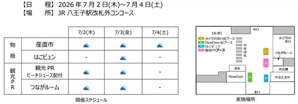 「【八王子駅イベント】特急かいじが“幻のとうもろこし”を朝採れ輸送！「やまなしフェア2026」7/2から開催　産直市やリニアジオラマ展示も」の画像