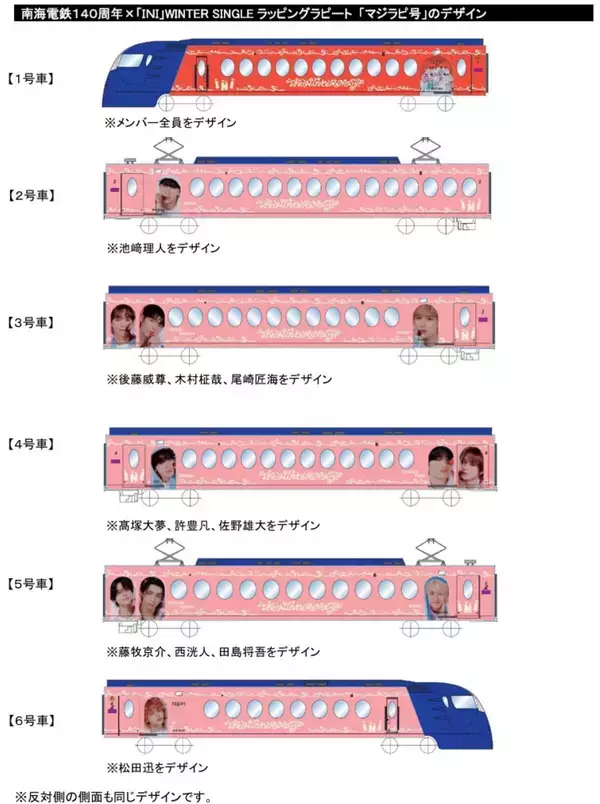 「INIメンバーの指定可能！南海電鉄コラボ【1万部限定】フリー乗車券･オンライン＆難波駅で販売、南海のINIラッピング特急に乗ろう！」の画像