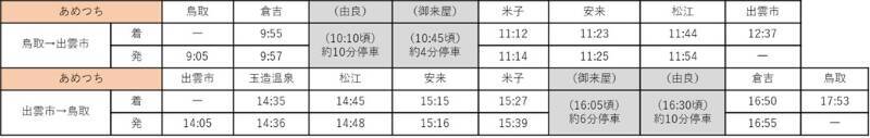 観光列車「あめつち」で小泉八雲の“怪談”車内放送を実施【JR西日本】車内で聴く本気の恐怖？秋冬の最新運転スケジュールも一挙公開